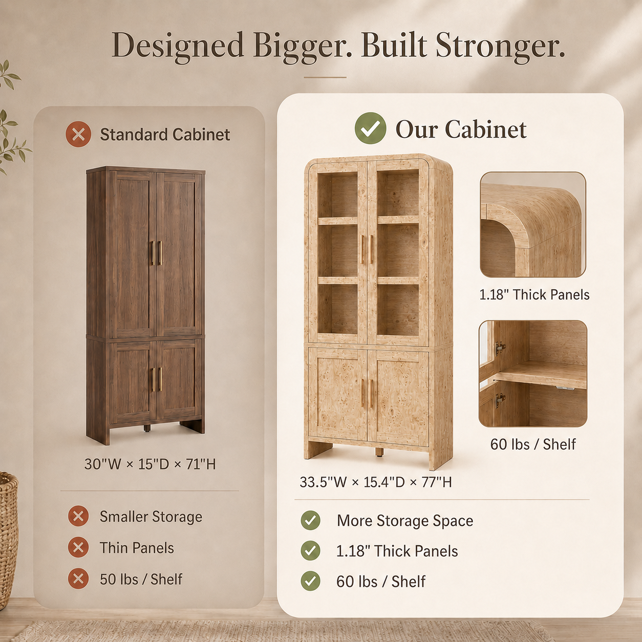 Vintagearth 77" Tall Kitchen Pantry Cabinet, 1.18'' Thick Panel Curved Storage Cupboard with Adjustable Shelf, Freestanding Organizer for Kitchen, Dining Room, Light Burl, 2 pc