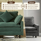 Vintagearth 108'' Sectional Modular Sofa L Shaped Cloud Couch with 1 Ottomans & 4 Pillows Tool-free Easy Assembly for Living Room Apartment, Green